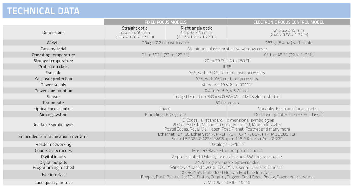 得力捷datalogic 210N參數.png