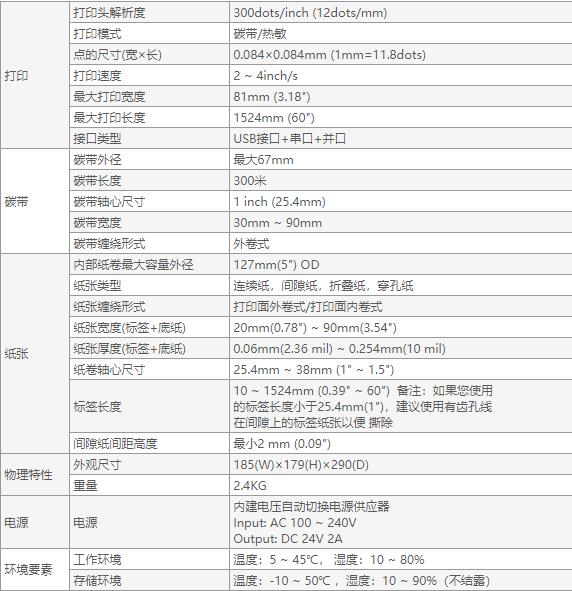 佳博GP-9034T條碼打印機-4.jpg